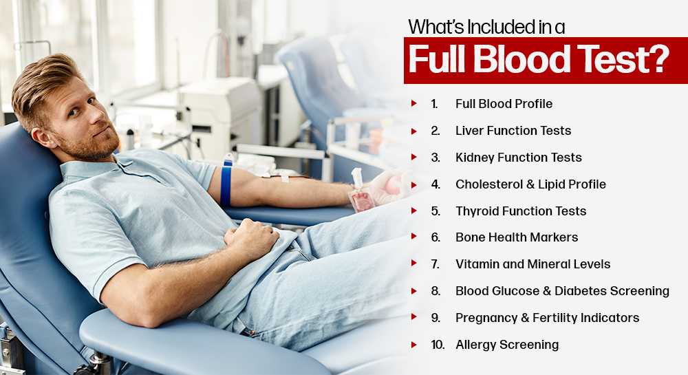 What’s Included in a Full Blood Test